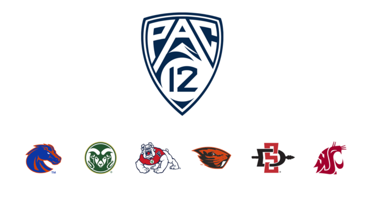 Fresno State to join the PAC-12!